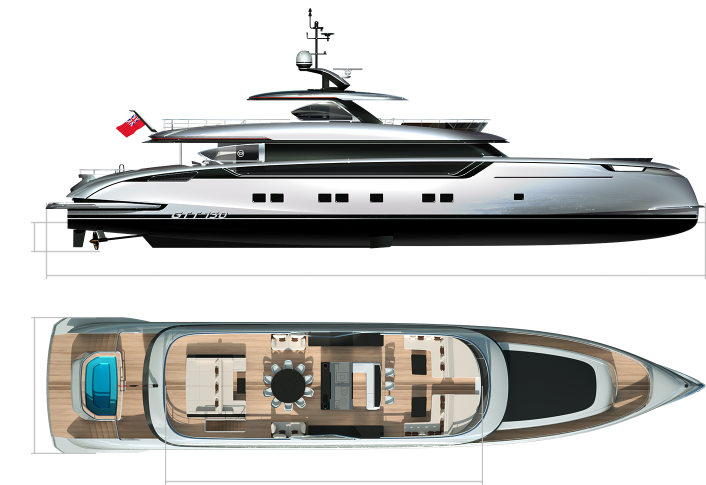 GTT 130