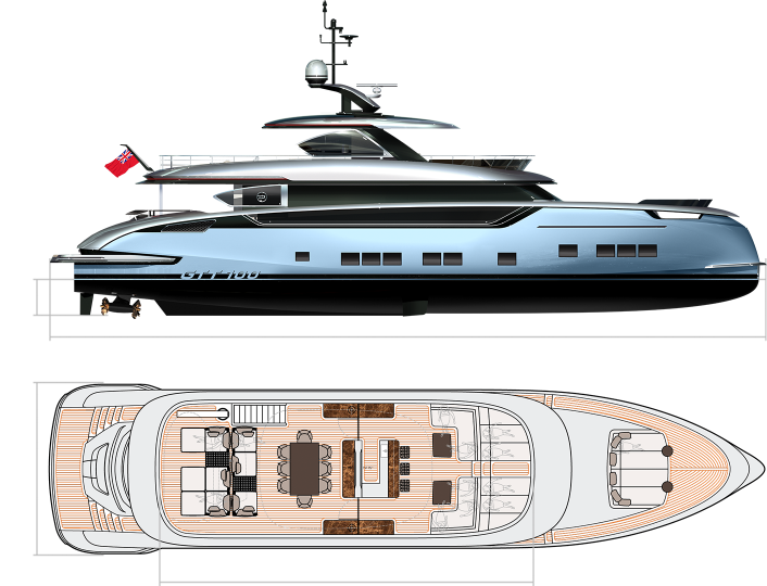 GTT 100
